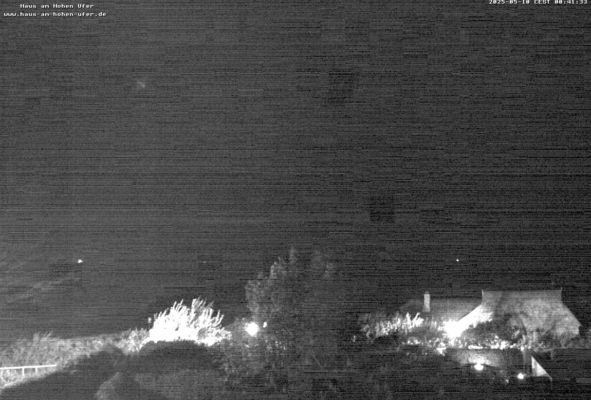 Camera Live Image